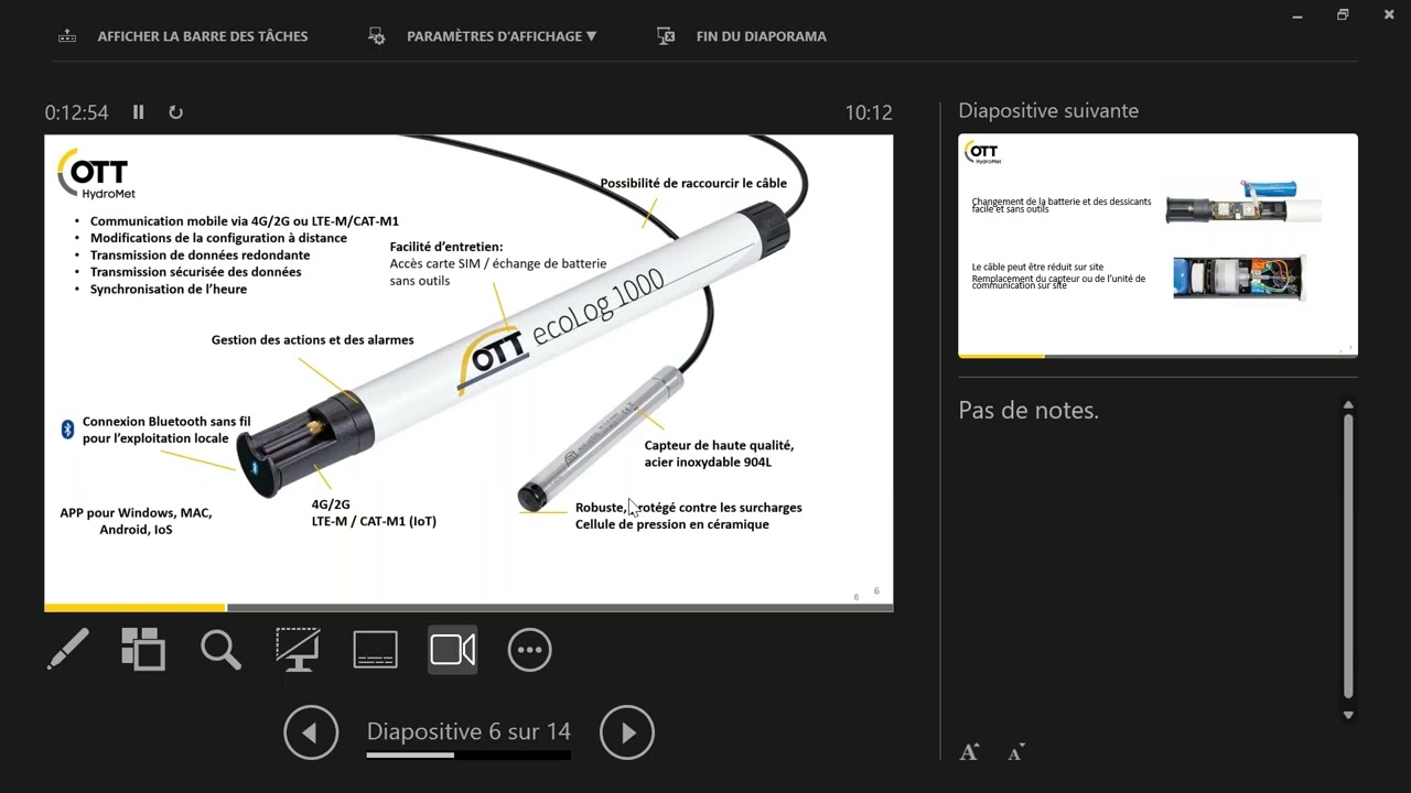 Journées de démonstration : OTT ecoLog 1000