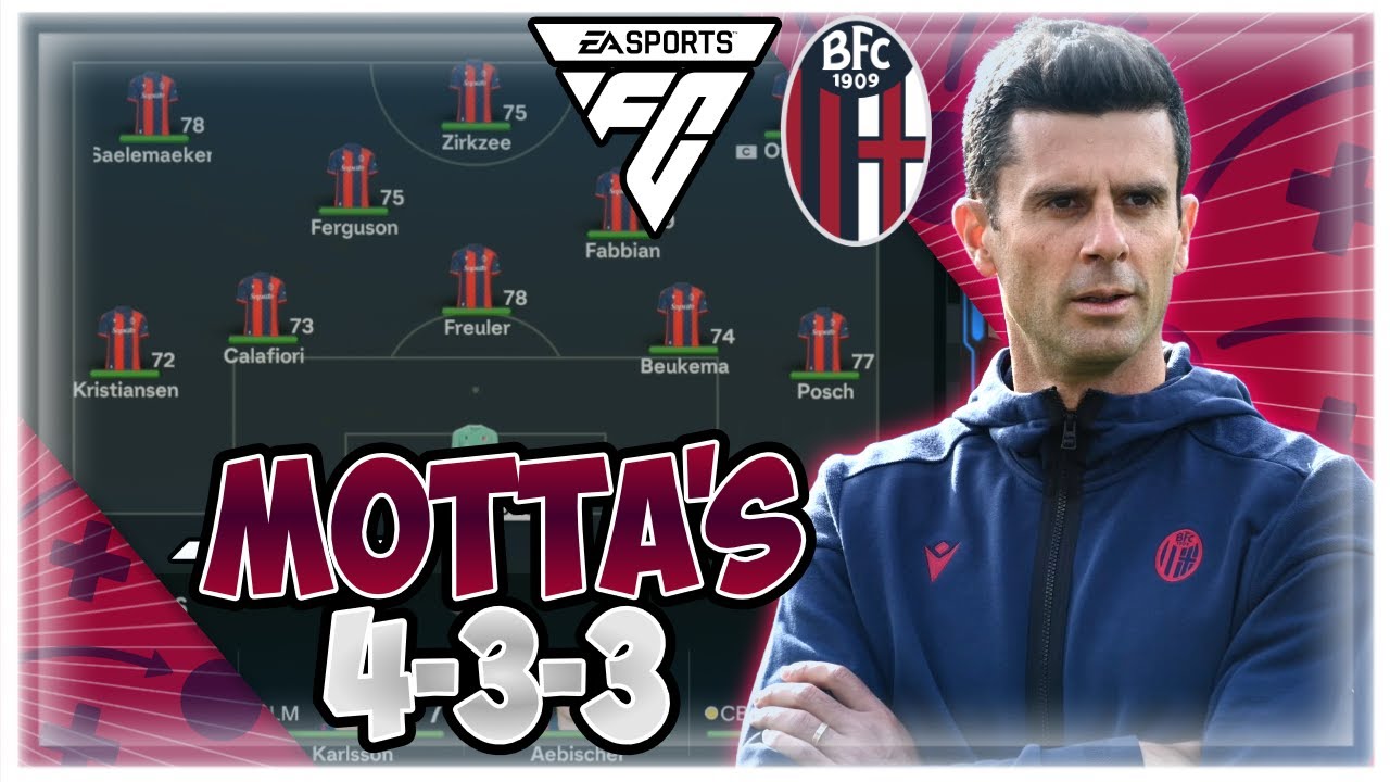 Повторите тактику Тиаго Мотты в Болонье в FC24