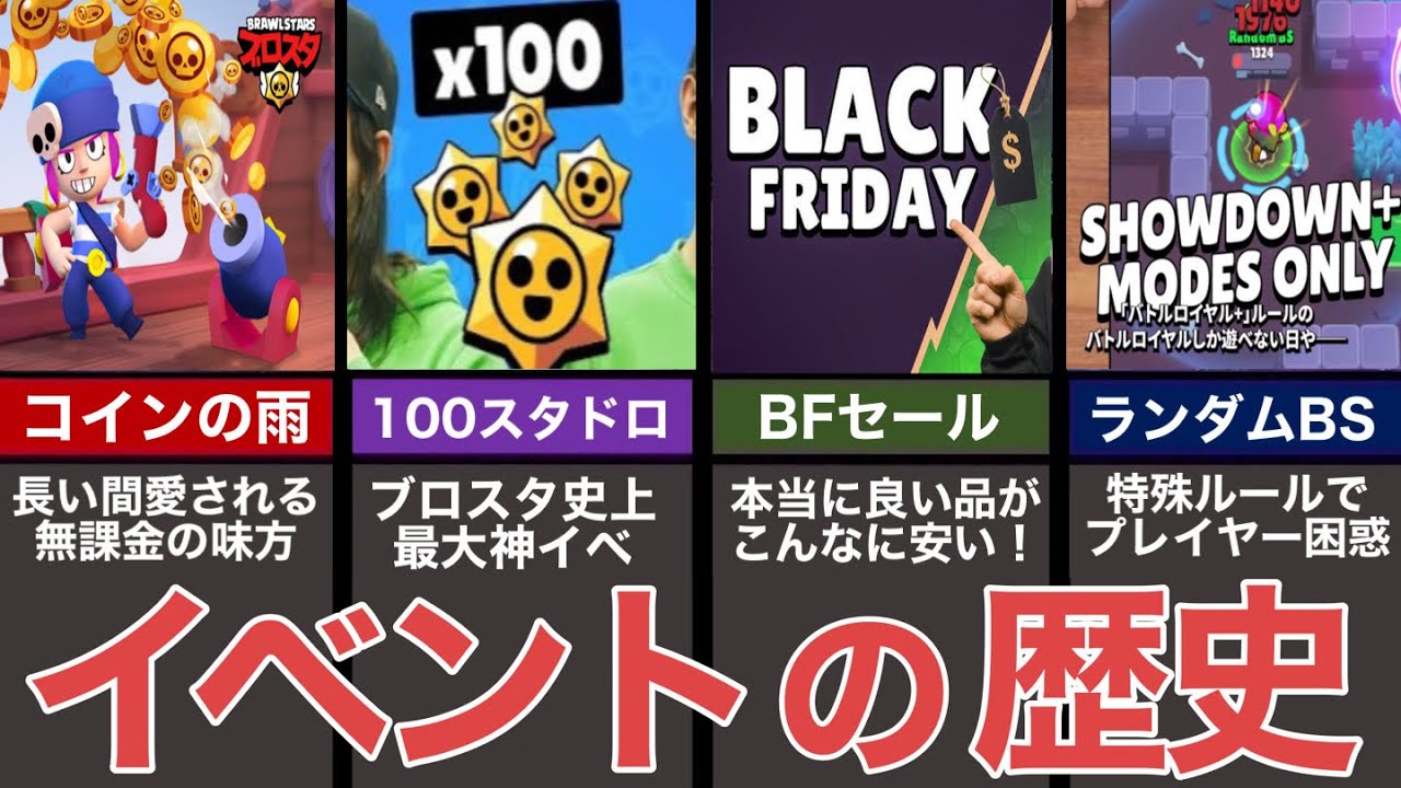 【ブロスタ】ブロスタの歴代イベントをまとめて解説してみた【ゆっくり解説】