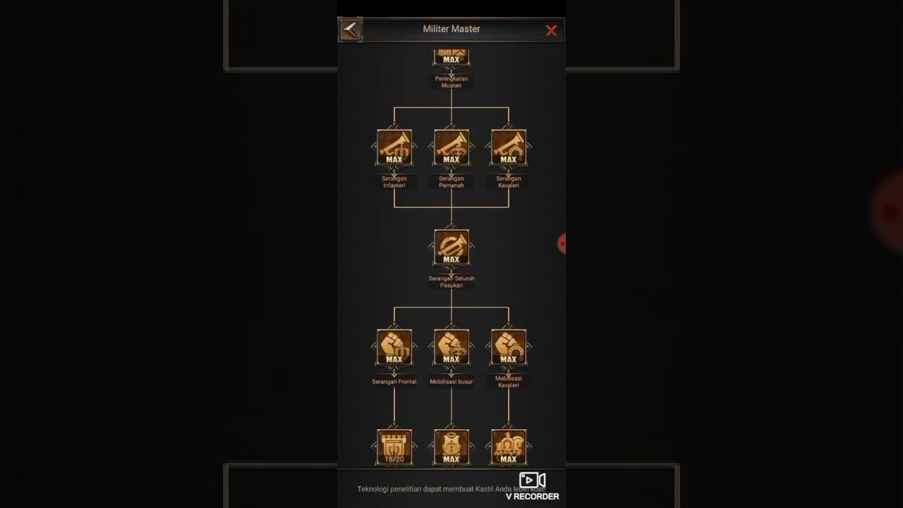 tips & trik, Buff riset ROE Indonesia, Rise of Empires, #riseofempiresiceandfire #kijokobodo #roe