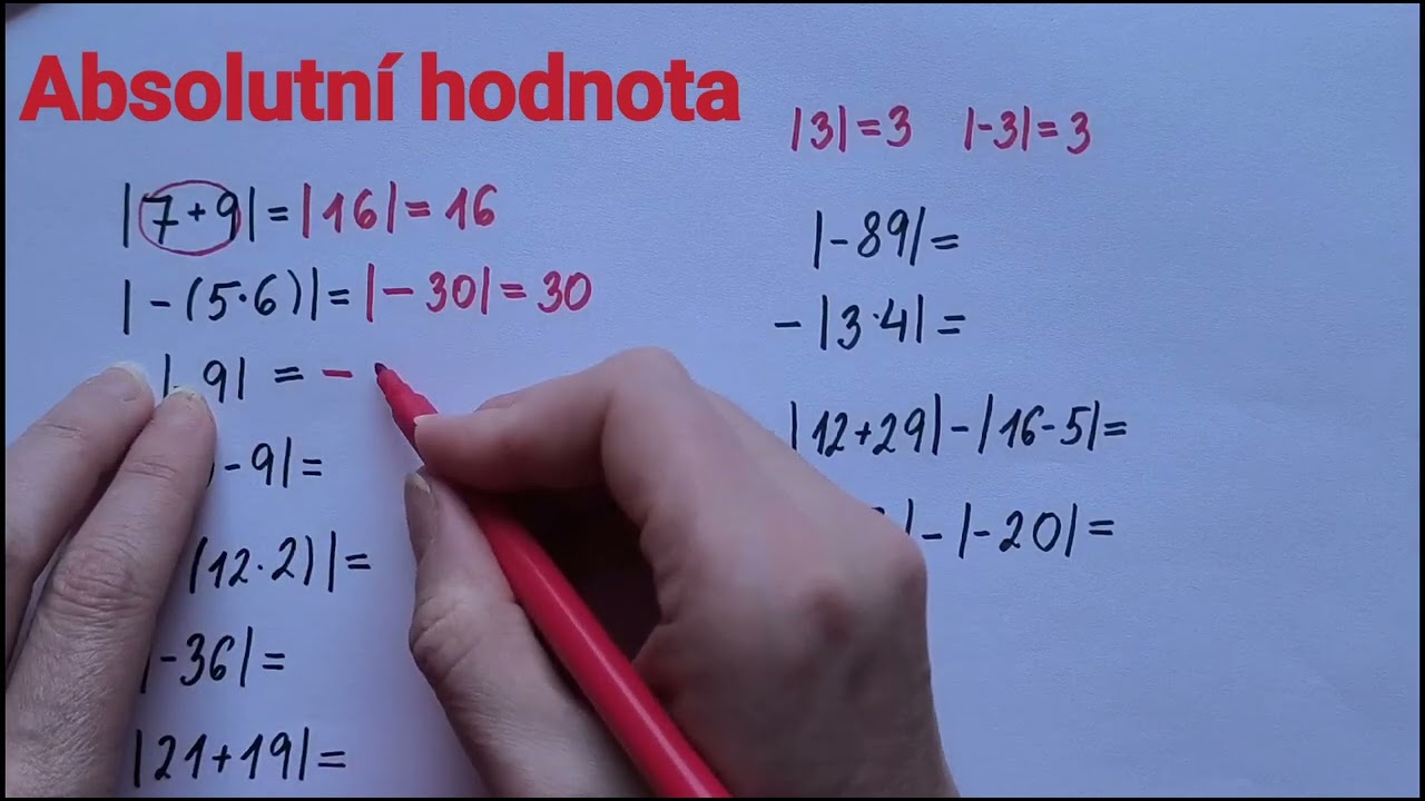 Absolutní hodnota