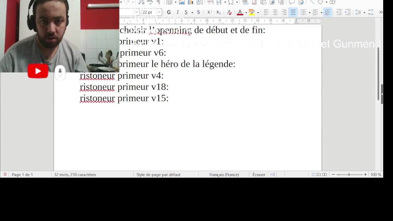 venez choisir la musique de la série ristoneur rimeur début et fin