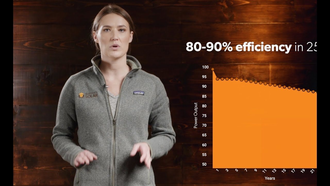 How Long Do Solar Panel Systems Last? (Warranty Timelines)