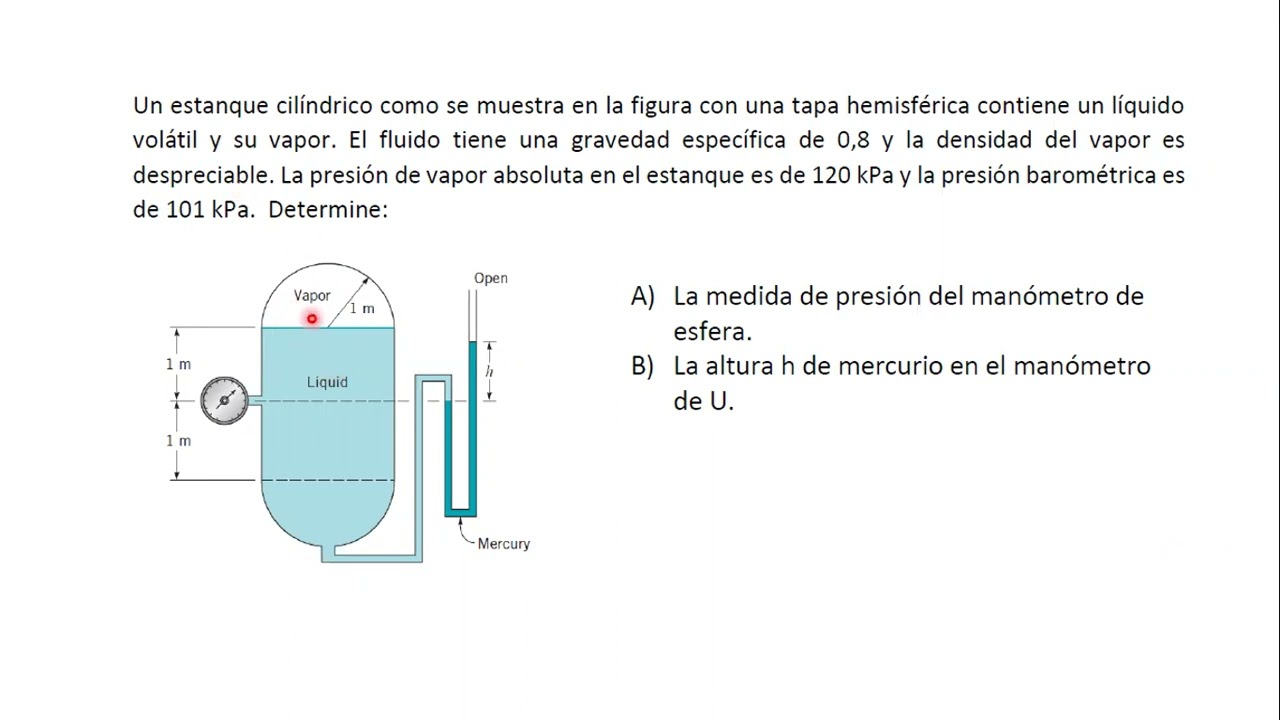 Flujo de Fluidos: Ecuación de Bernoulli e Hidrostática