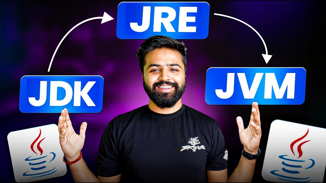 Write Your First JAVA Program | JVM, JDK & JRE Explained | JSE vs JEE vs JME | JAVA Full Course #2