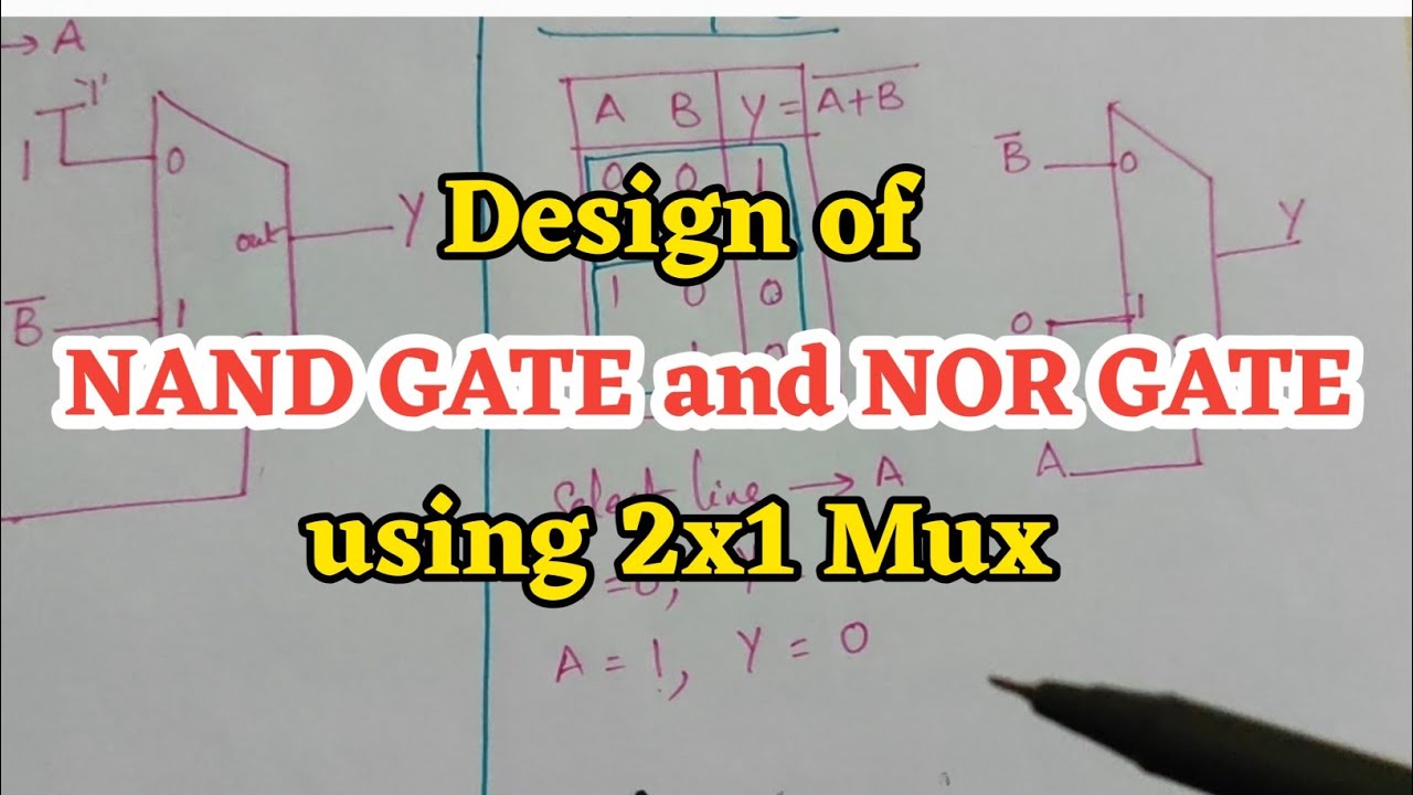 Design of NAND GATE and NOR GATE using 2x1 Mux