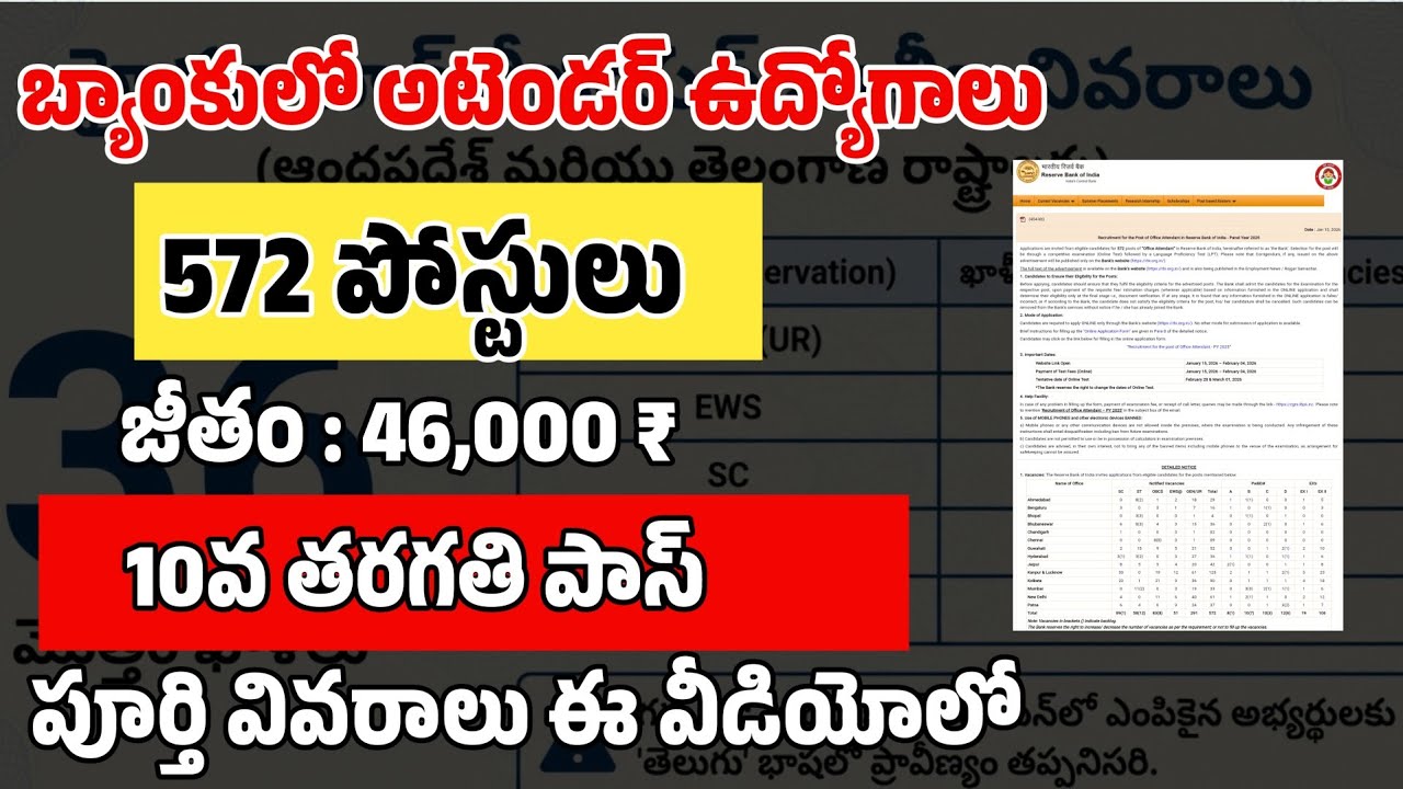 కేవలం 10వ తరగతి తో అటెండర్ ఉద్యోగాలు | RBI Attendant Notification 2026