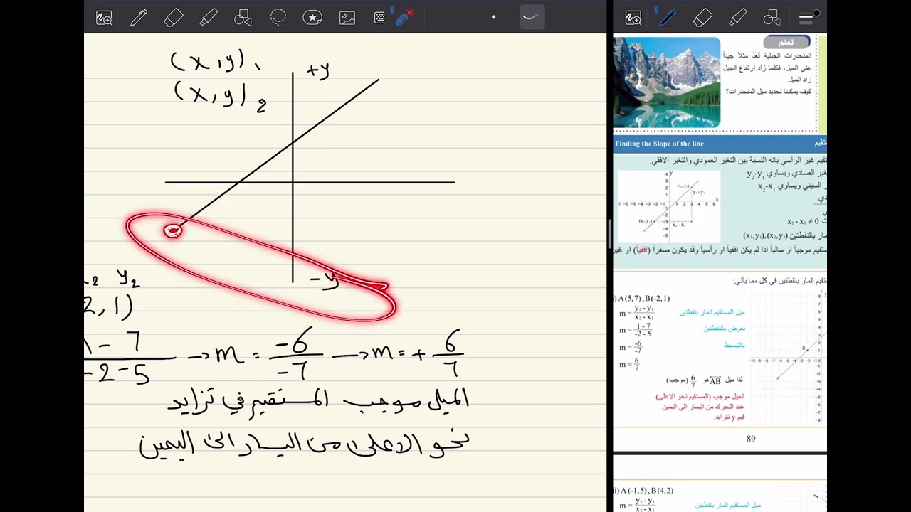 رياضيات الثالث المتوسط / الفصل الرابع / الدرس الثاني / ميل المستقيم / محاضرة 4