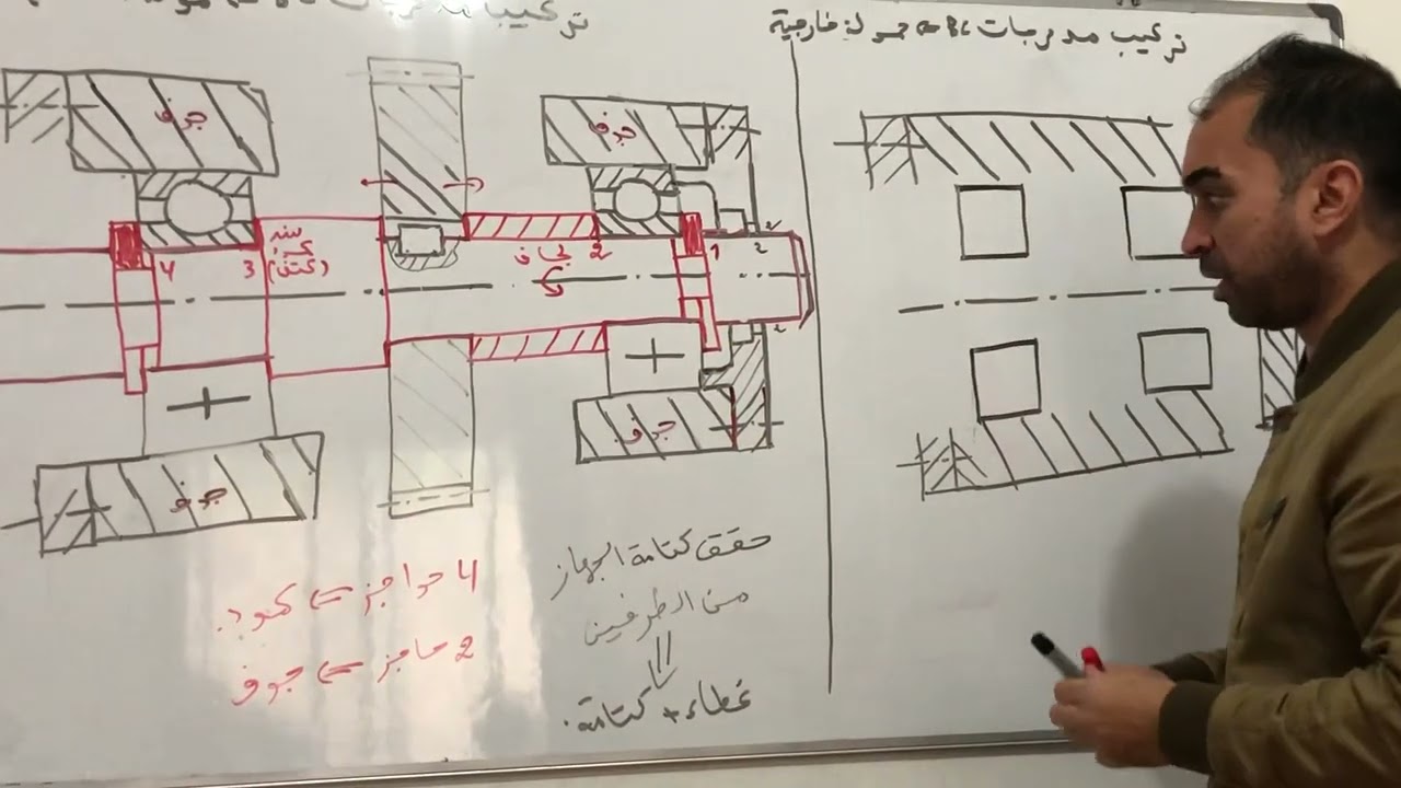 مراجعة :تركيب المدحرجات BC