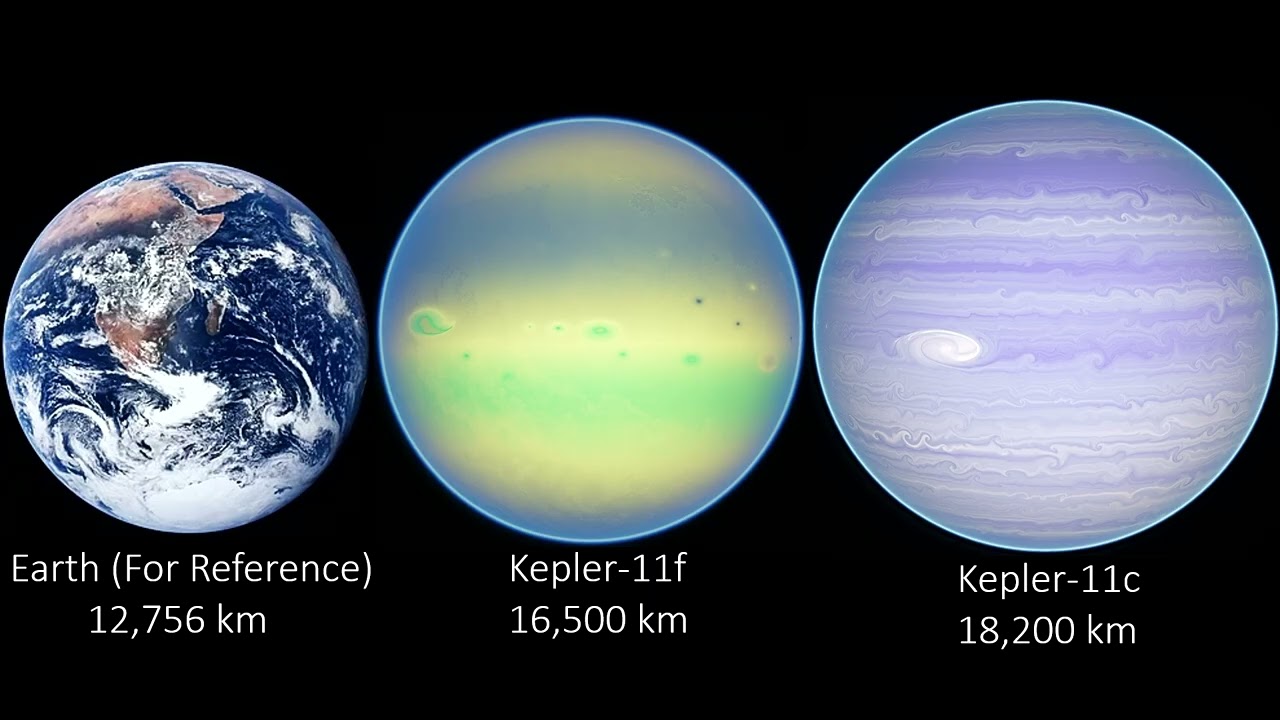 ~🔭Kepler 11 System Size Comparison (2026) 💚💜🩵🤎~