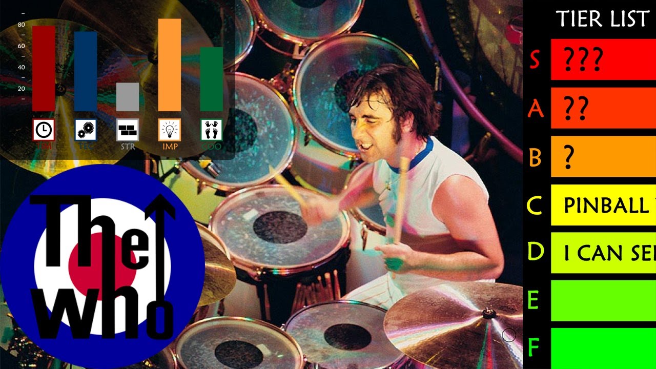 What's the HARDEST Keith Moon The Who Song for Drums?