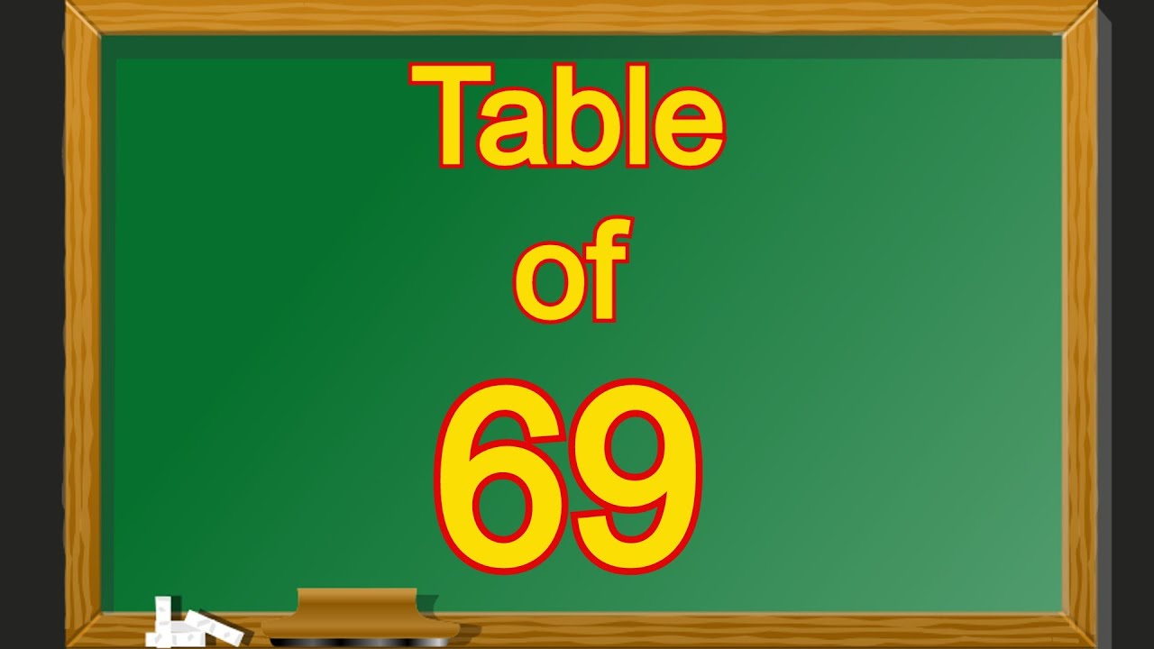 Table of 69 | Multiplication Table Sixty Nine | 69 ka Table | 69 ka Pahada | English me 69 ka Pahada