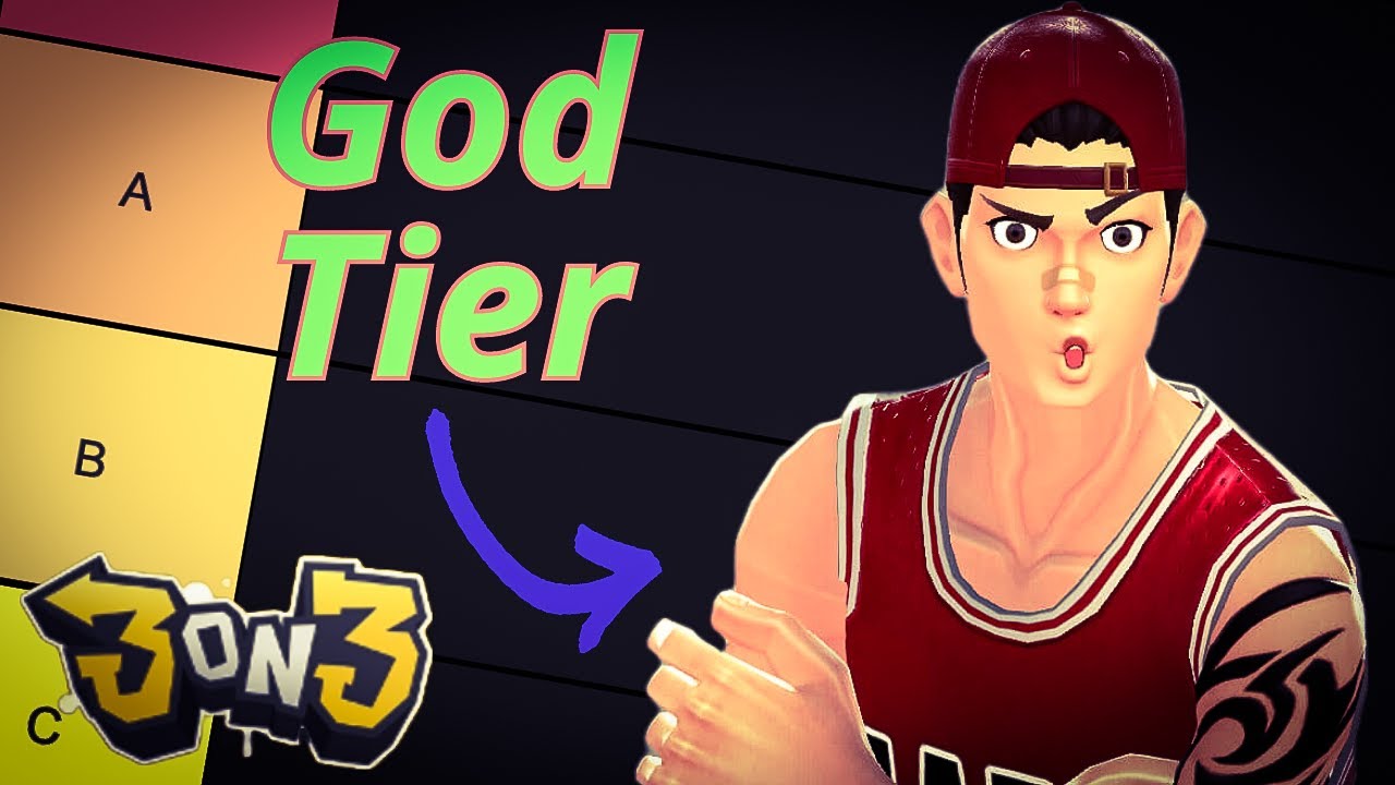Ranking 3on3 Characters Based on Lore!!!! - 3on3 Freestyle Tier List