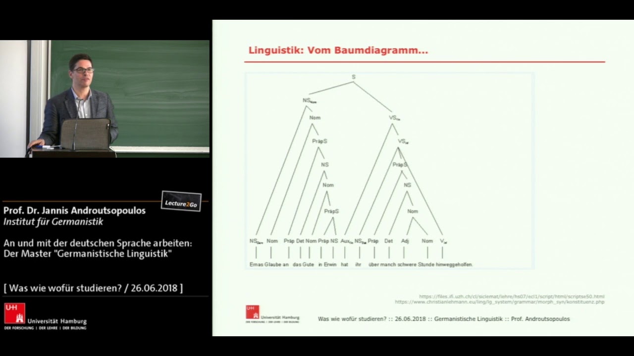 An und mit der deutschen Sprache arbeiten: Der Master 