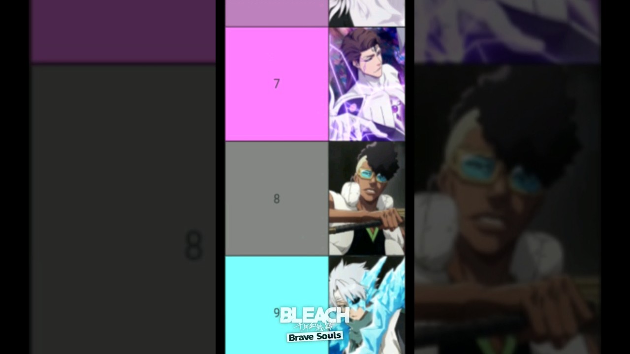 TOP 10 CHARACTERS (JULY) Bleach Brave Souls TIER LIST 10th Anni {EDIT} PVE RANKING BEST UNIT#bleach