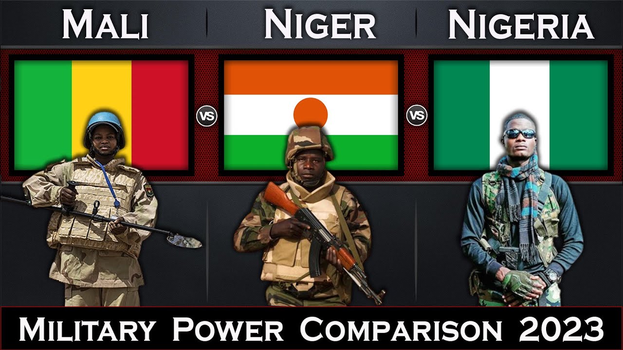 Mali vs Niger vs Nigeria Military Power Comparison 2023 | Global Power