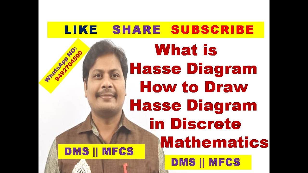 Hasse Diagram || How to Draw Hasse Diagram || Hasse Diagram in Discrete Mathematics || DMS || MFCS