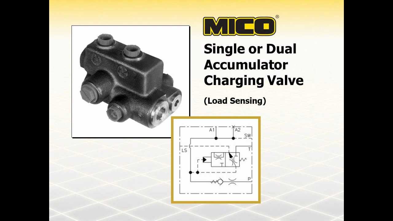 MICO Product Training Session #7 - Accumulator Charging Valves
