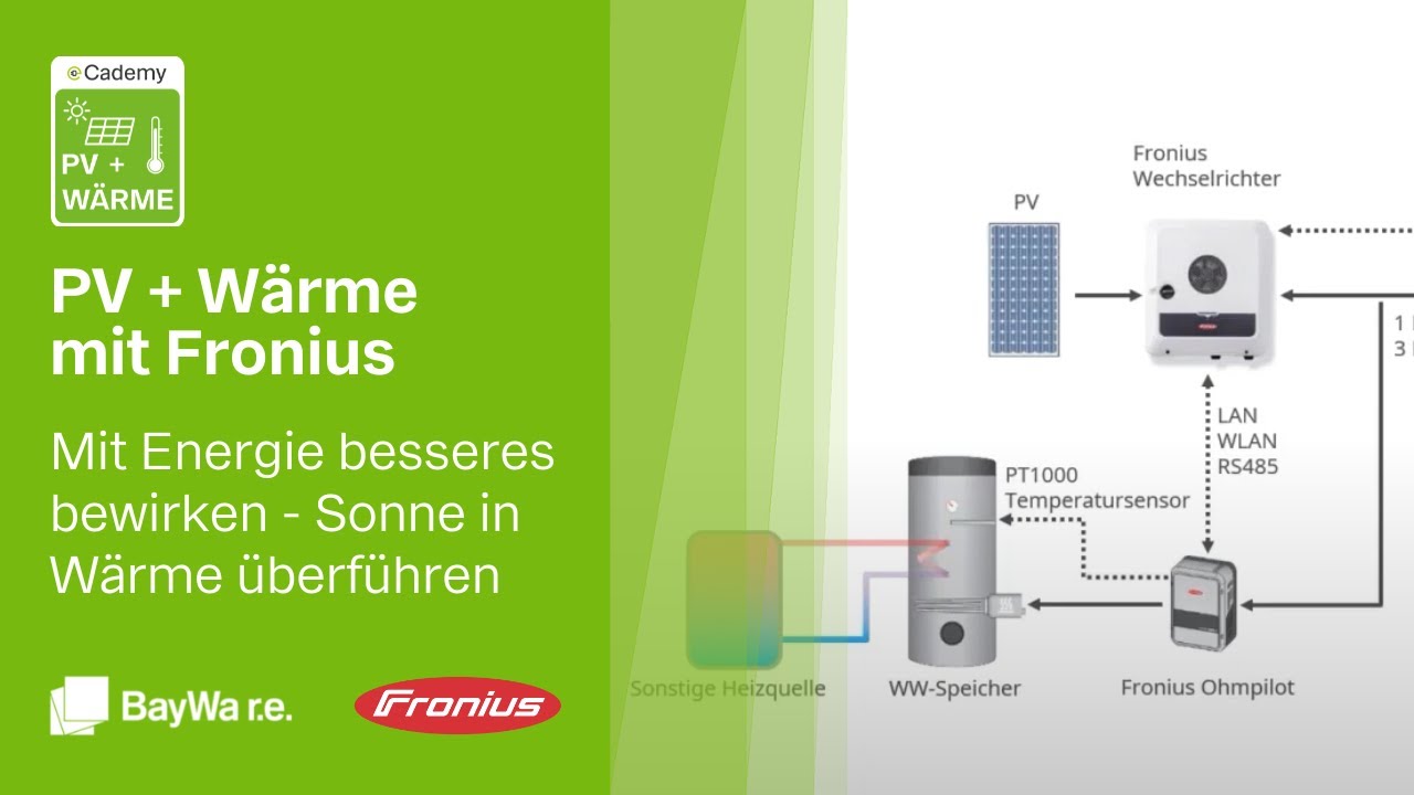 Sonnenenergie in Wärme überführen - PV + Wärme mit Fronius