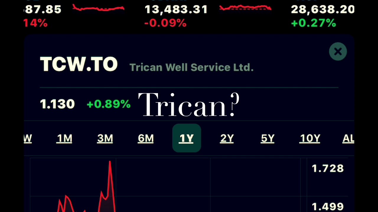 Trican