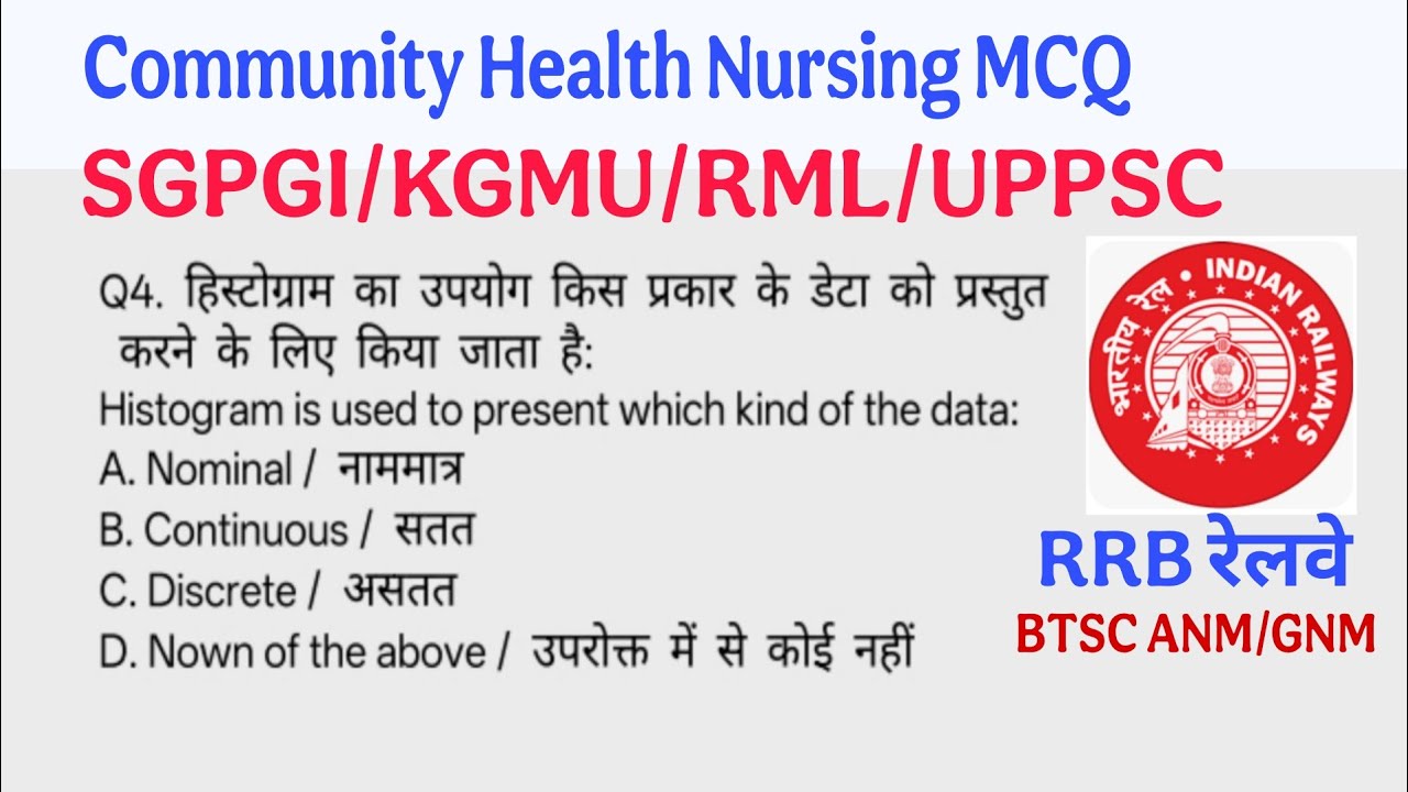 Community Health Nursing MCQ For RRB Railway Nursing Superintendent, SGPGI, KGMU, RML Nursing Offic