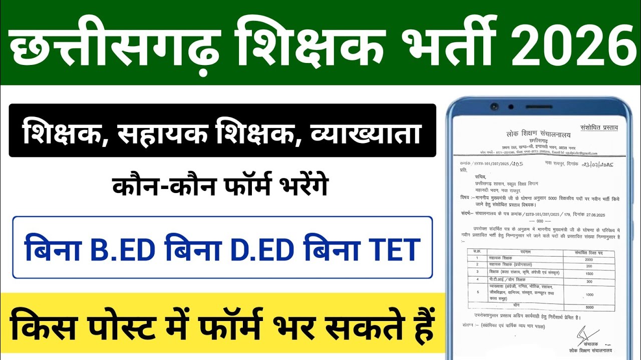Chhattisgarh Teacher Recruitment 2026 | Who Is Eligible to Apply | Teacher/Assistant Teacher/Scie...
