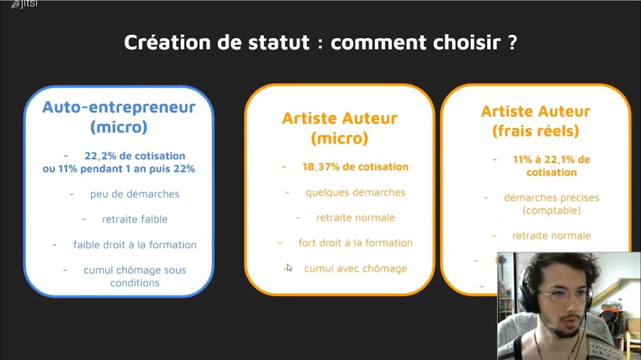 Pour les illustrateur.ice.s ou graphistes, quel est le meilleur statut indépendant ?
