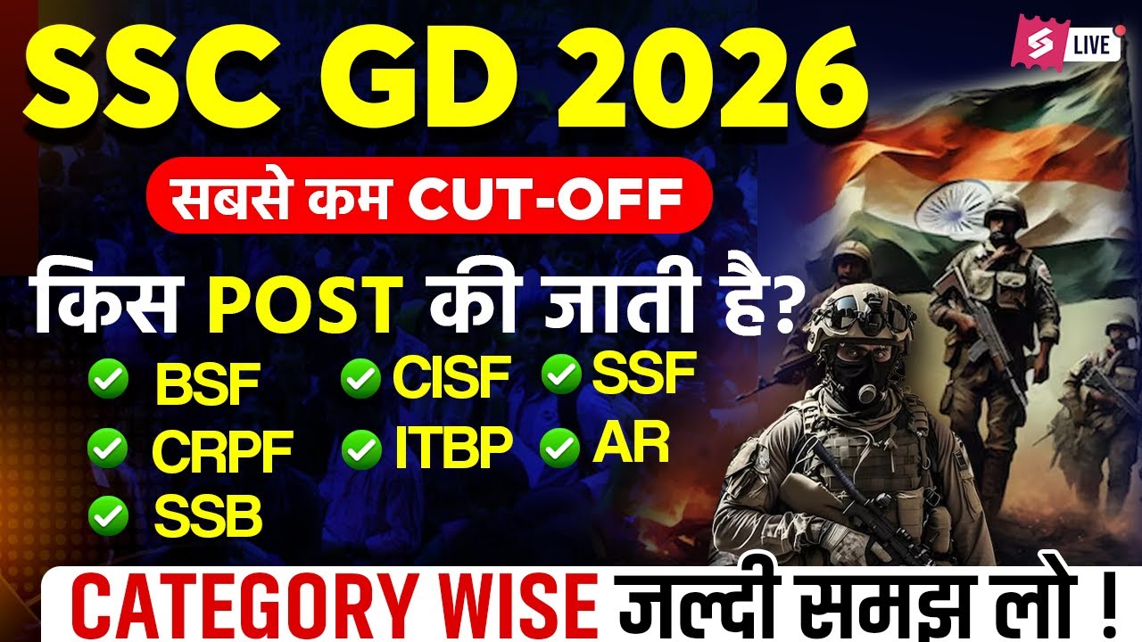 SSC GD 2026 | सबसे कम Cut-off किसकी? | SSC GD Post Wise Cut Off | SSC GD Best Post 2026 | Testbook