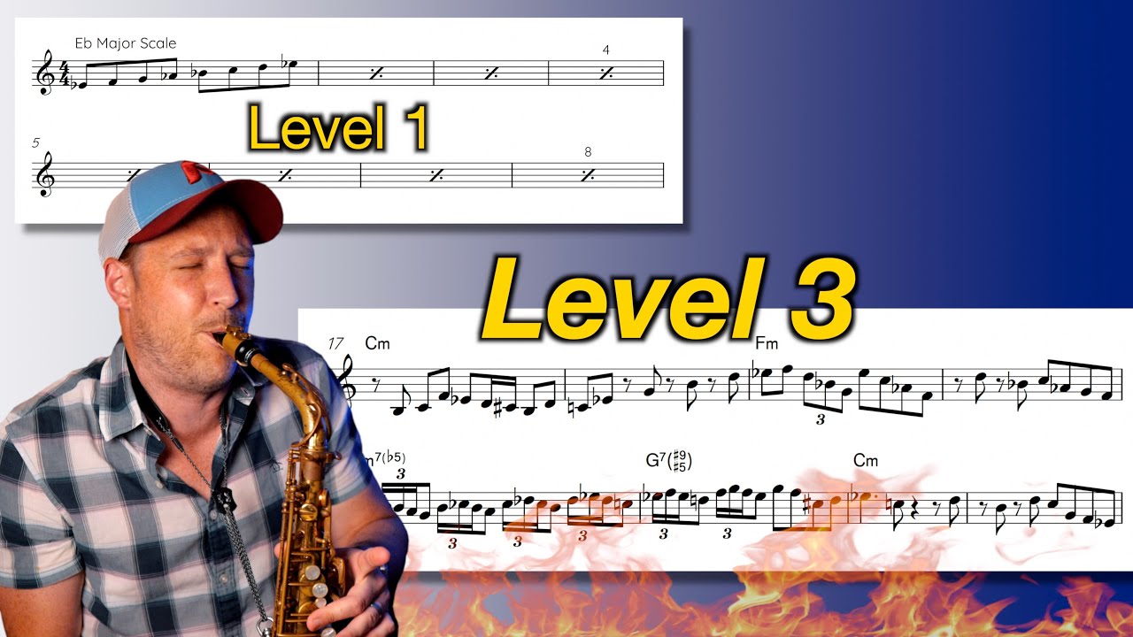 3 Levels of Playing Blue Bossa