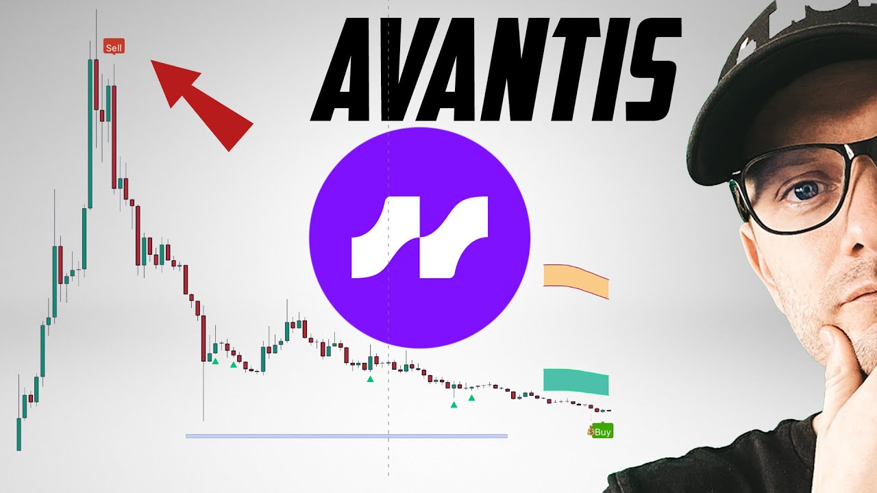Прогноз цены AVNT. Компания Avantis работает по плану.