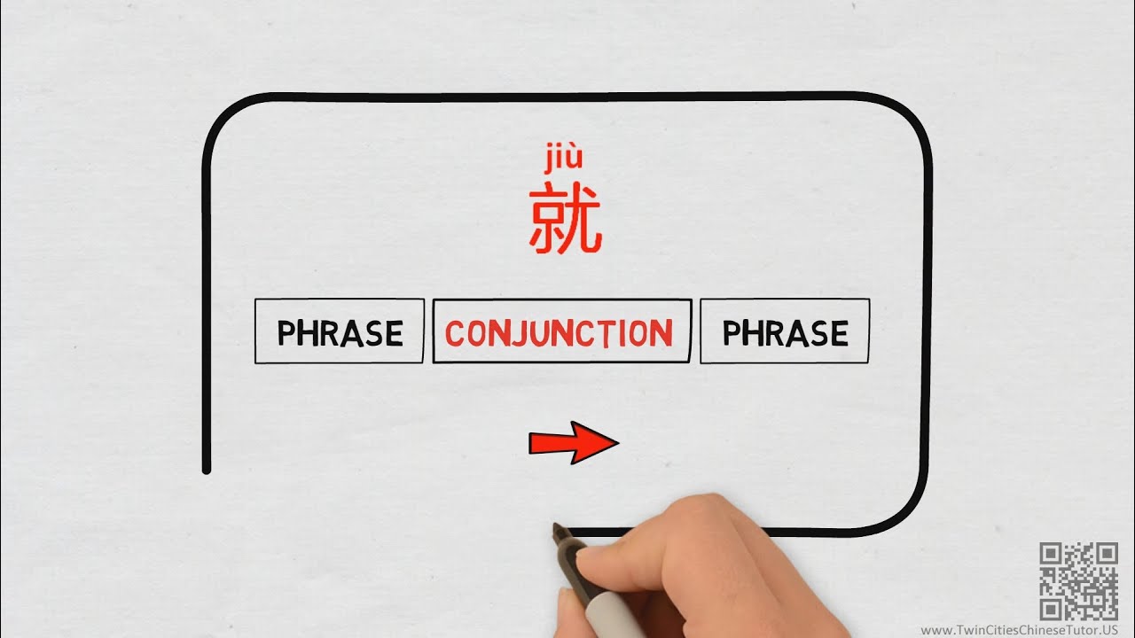 就 (jiu) 3 - (Conjunction) -What you probably didn't know about 就 before- Chinese Grammar Simplified