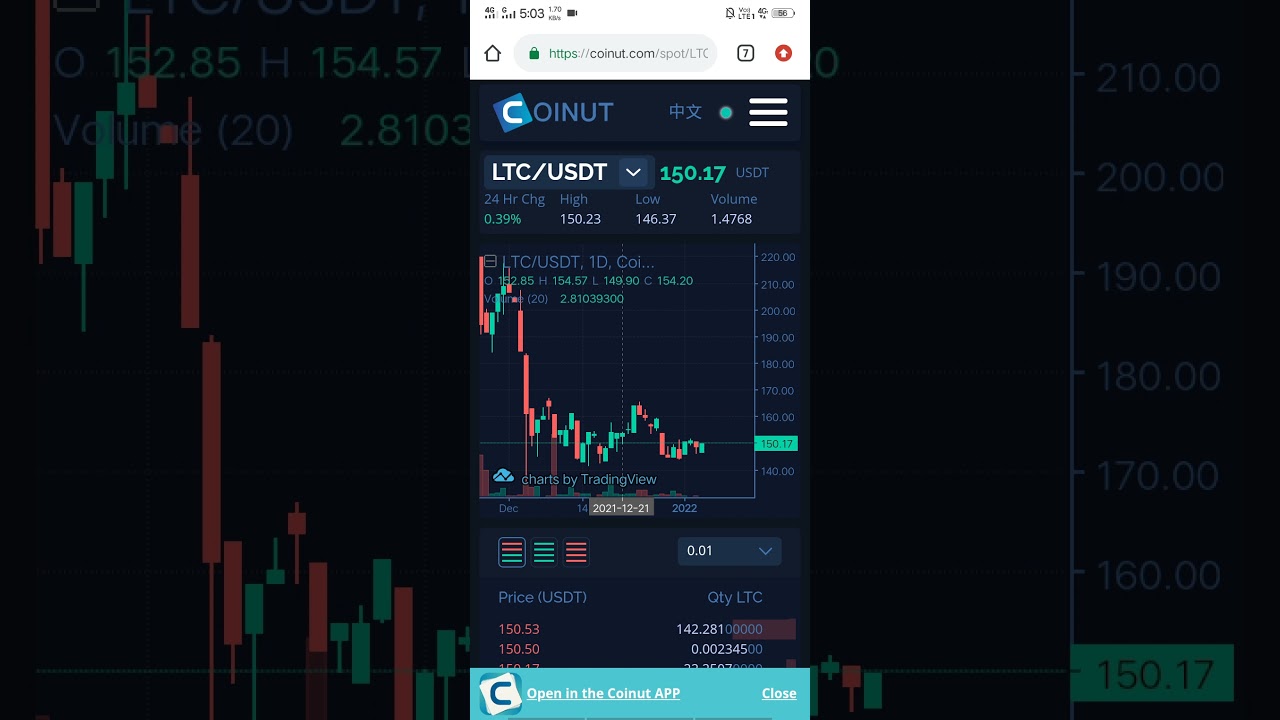 Get Free LTC Coin in Coinut || No Deposit Bouns 30$ || Trade Without Deposit #shorts #coinut