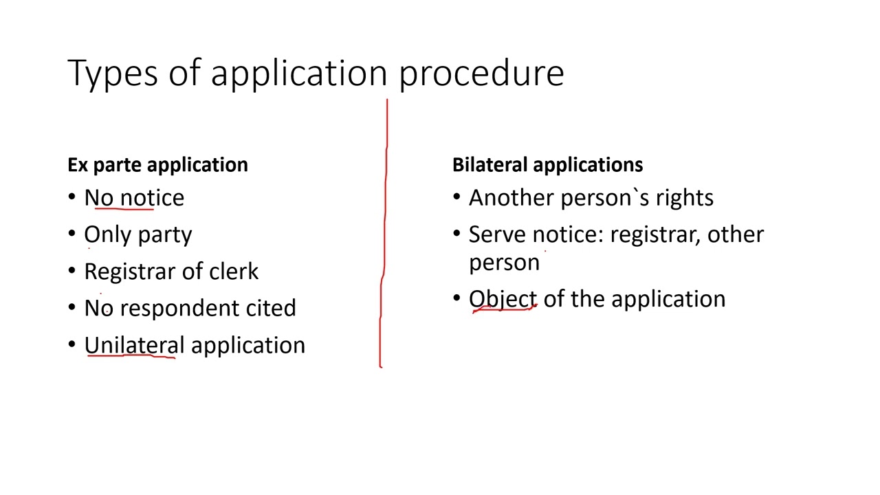 CIVIL PROCEDURE - MOTION APPLICATIONS IN SOUTH AFRICAN LAW