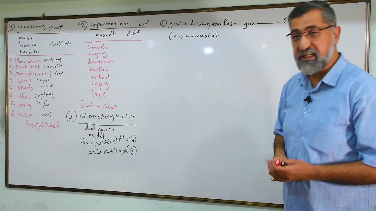 الضرورة (must ,have to , need to ) بطريقة خيالية