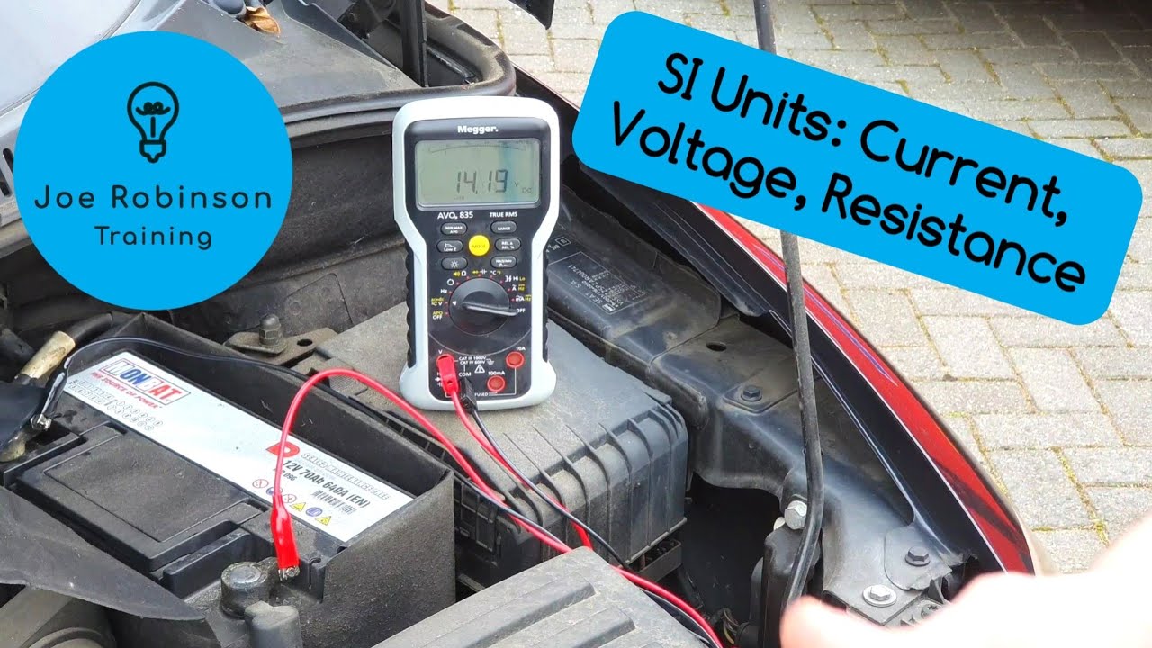 SI Units: What are the Basic Units of Electricity? Current, Voltage and Resistance