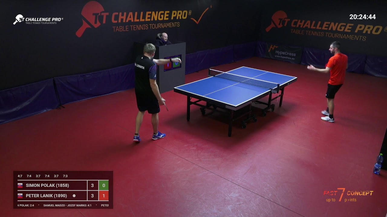 TT Challenge pro 14С fast concept 17.12.2025, 18:30