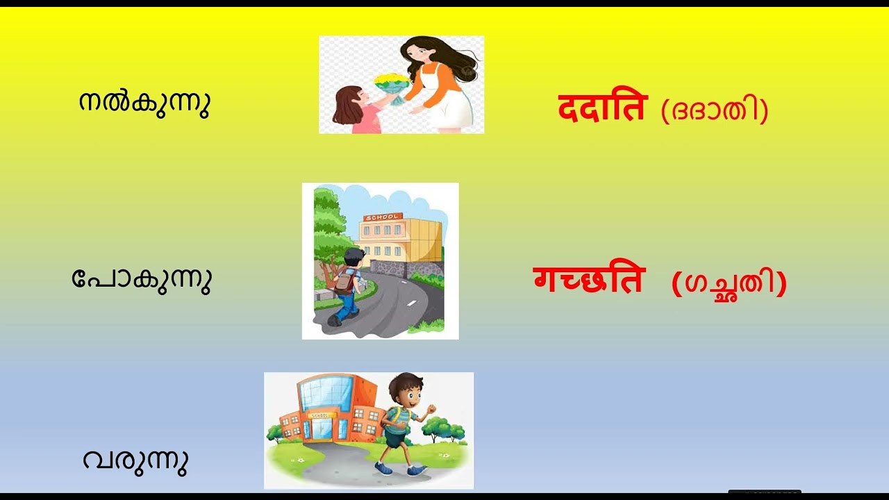 Kriyapadani -2 ക്രിയാപദങ്ങൾ -2 (സംസ്കൃത പഠനം) verbs in Sanskrit