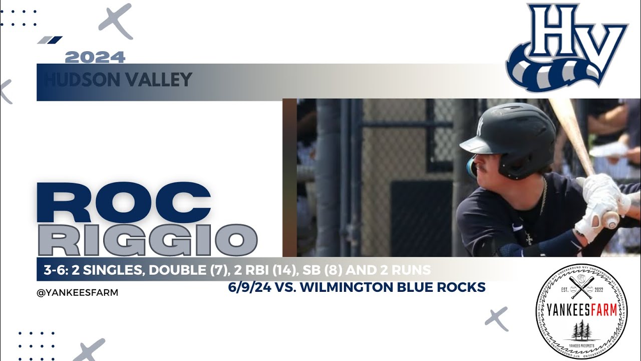 Roc Riggio Vs. Wilmington Blue Rocks 6/9/24