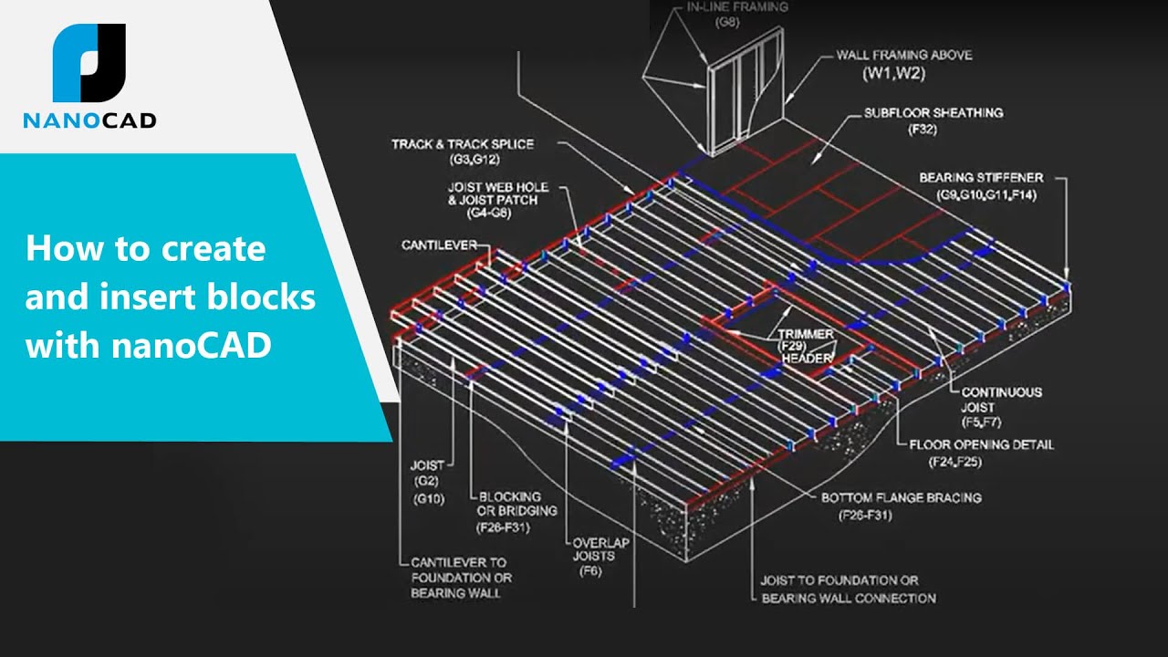 How to create and insert blocks with nanoCAD