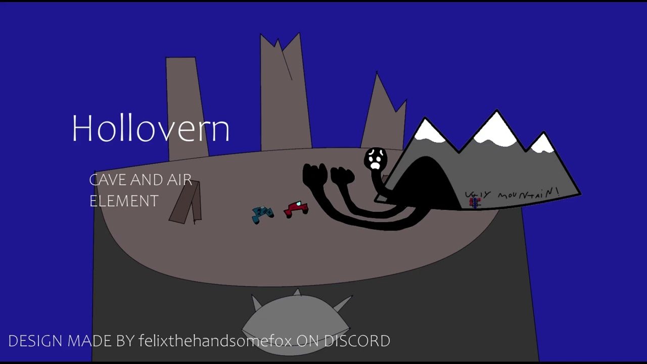 Eerie Ruins individuals - Hollovern