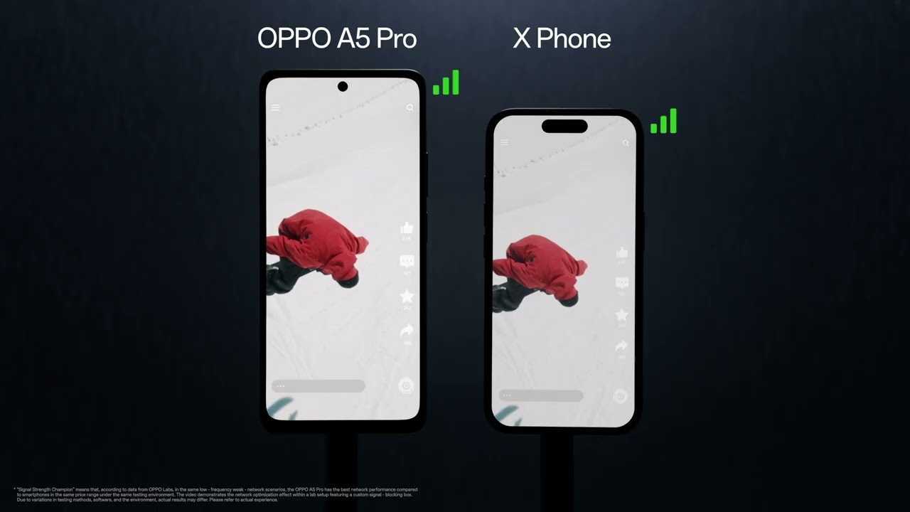 OPPO A5 Pro 5G: 200% Network Boost for Unmatched Connectivity