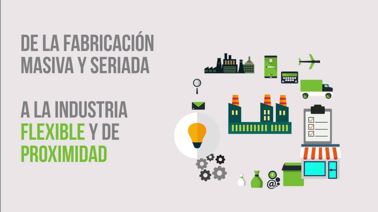 Fabricación flexible y a demanda