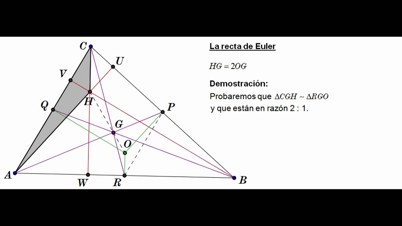Línea de Euler