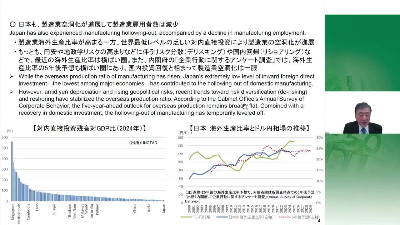 多極化時代の国際経済秩序をどう構築するか ～グローバル経済と国家主権の緊張を超えた協調の可能性～