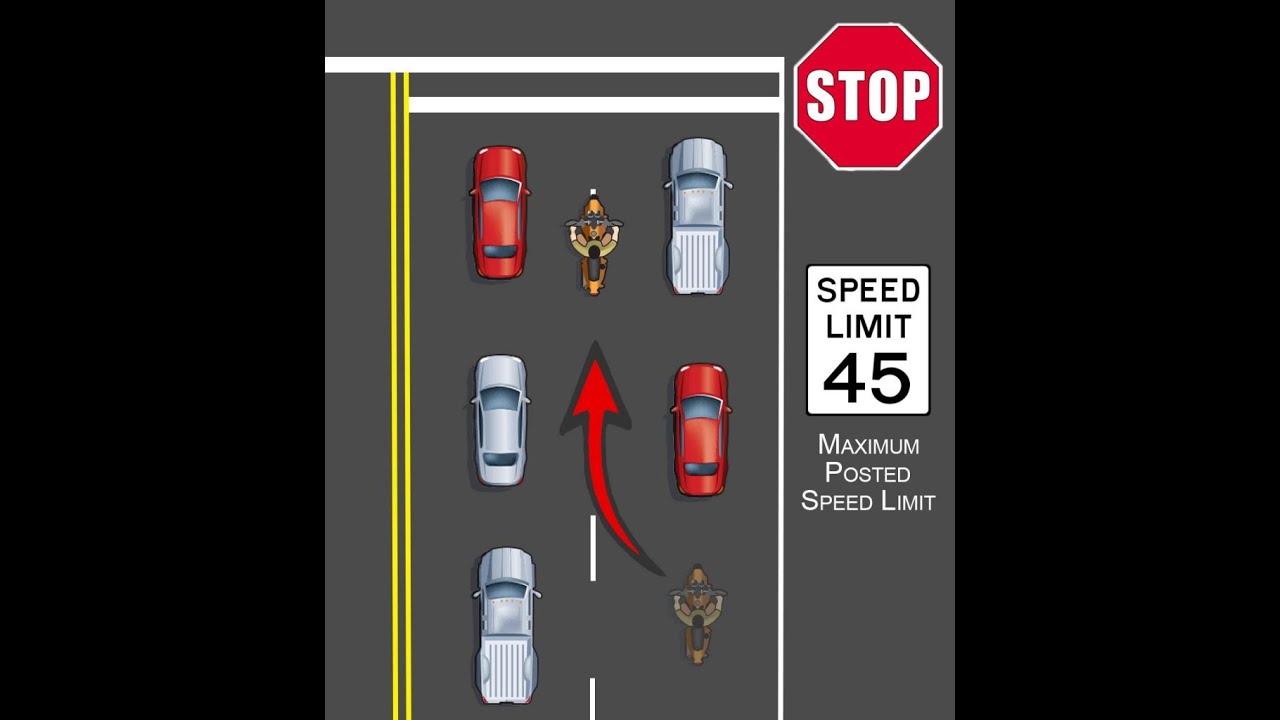 HB1419 : Anti Lane Splitting Bill