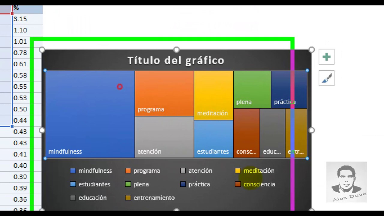 Curso b&aacute;sico de MaxQDA12   MaxDictio obtener Frecuencia de palabras (sesi&oacute;n 04) Espa&ntilde;ol