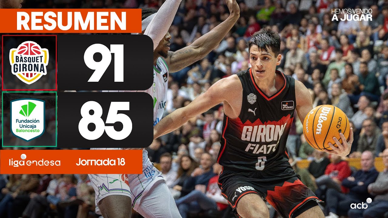 Bàsquet Girona - Unicaja (91-85) RESUMEN | Liga Endesa 2024-25