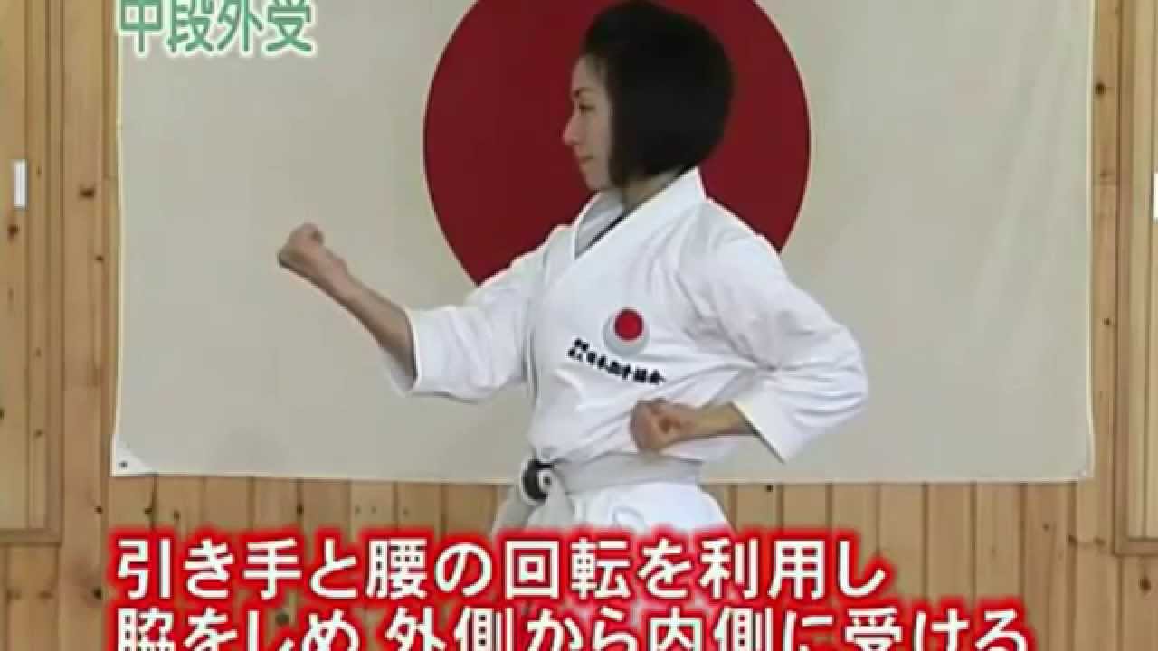 karatê Shotokan - Técnicas básicas