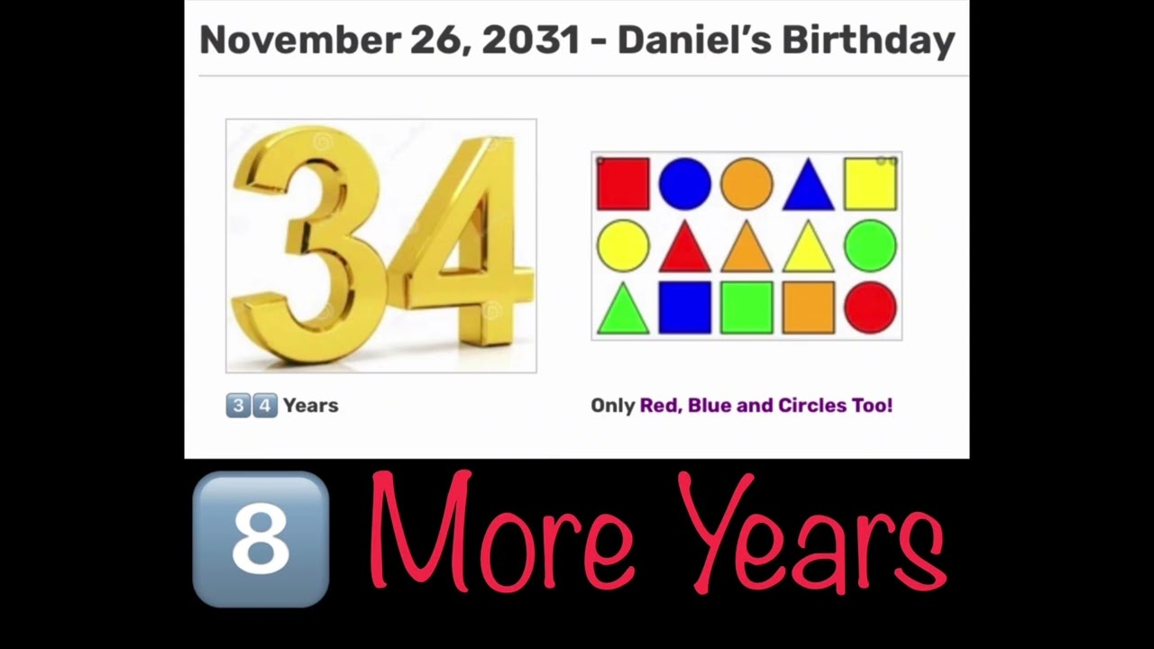 Daniel&rsquo;s Birthday for November 26, 2031 (3️⃣4️⃣ Years - Eight More Years)