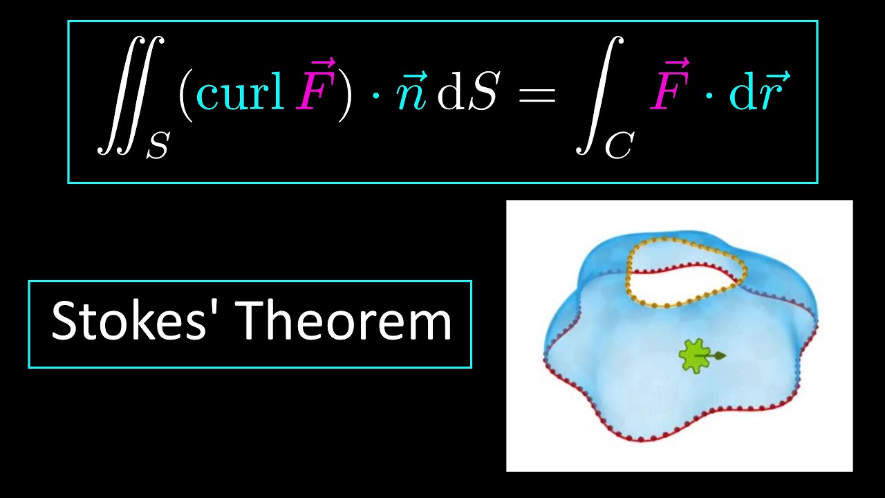 27: Stokes' Theorem - Valuable Vector Calculus